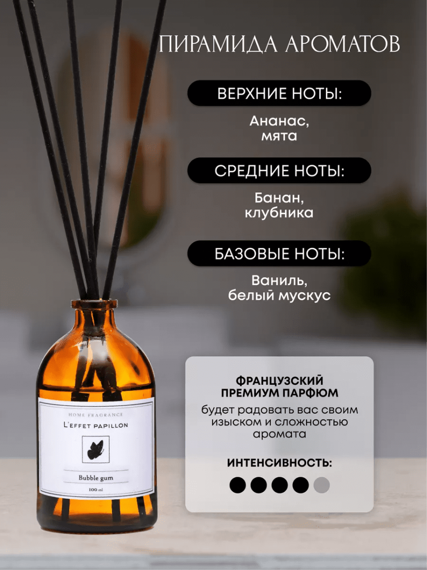 Бабл Гам